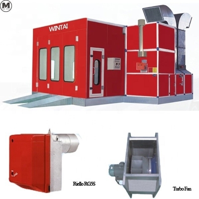 NM Disc Dia. كشك طلاء سيارات السيارات الأوروبي مع أضواء LED وموافقة CE