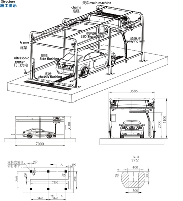 7500*3500*3200mm معدن غسالة السيارات بدون فرشاة AC380V ضغط 100Bar